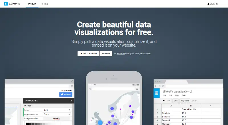 Datamatic.io's own site