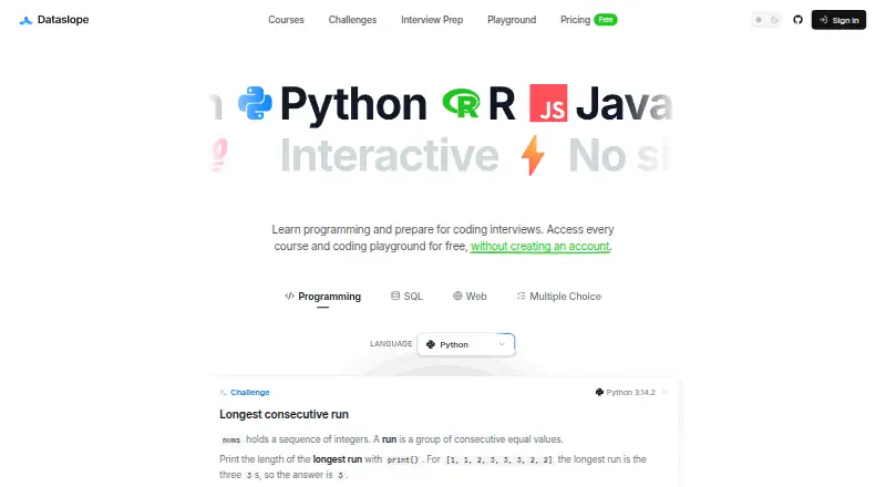 Dataslope's own site