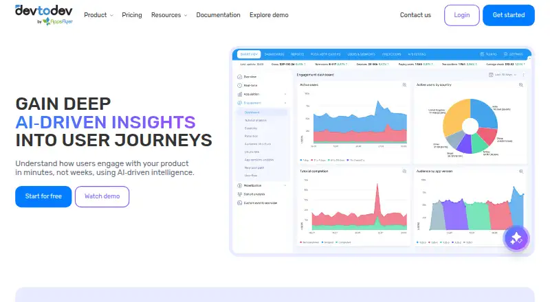 The devtodev homepage