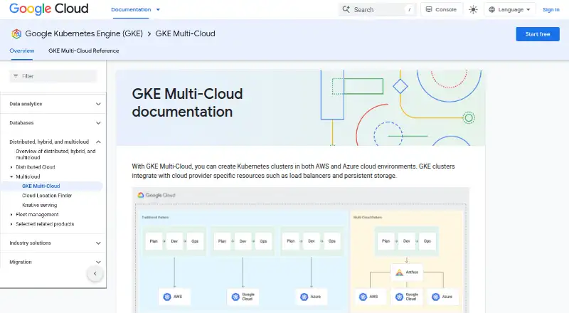 GKE Multi-Cloud's own site