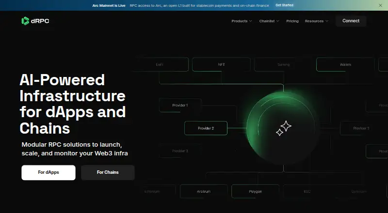 dRPC's own site