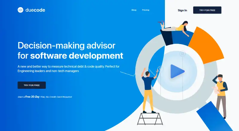 Duecode's own site
