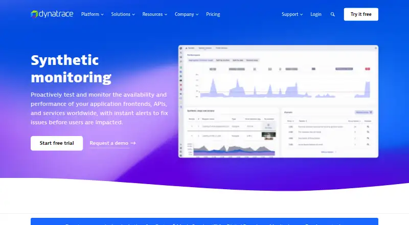 Dynatrace Network Availability Monitoring's own site