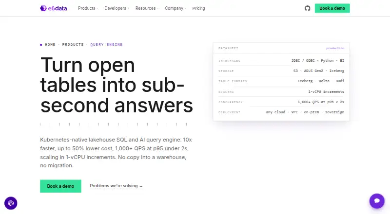 e6 Query Engine's own site