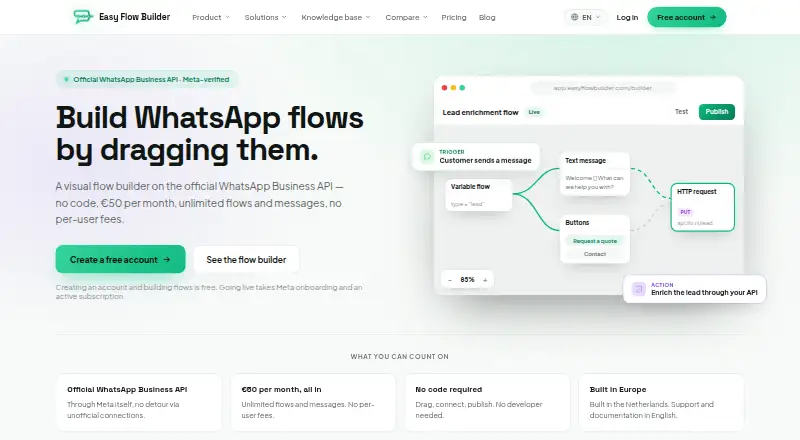 Easy Flow Builder's own site
