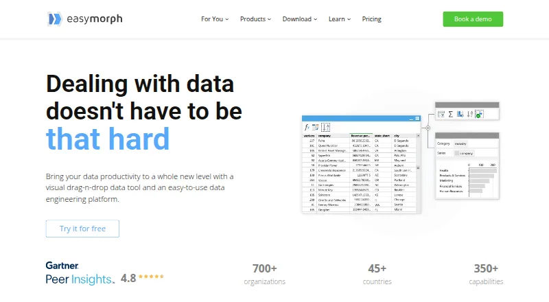 The EasyMorph homepage