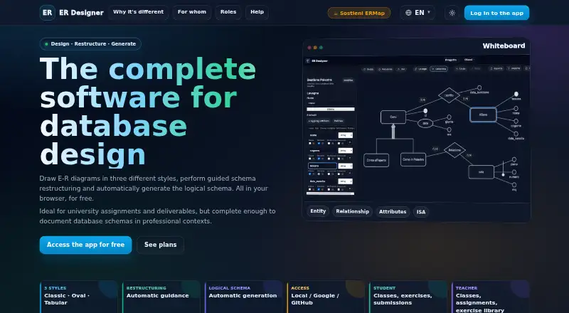 ER Designer's own site