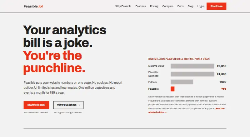 Feasible's own site
