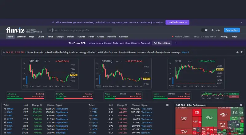 FINVIZ's own site
