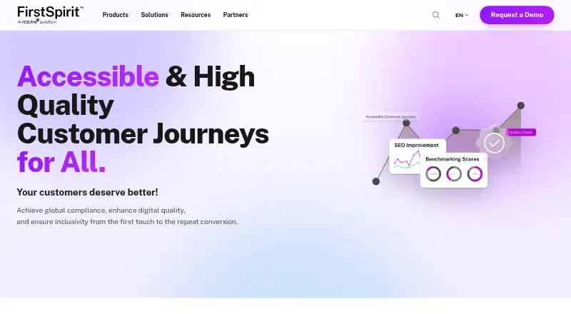 FirstSpirit Digital Quality Management (DQM)'s own site