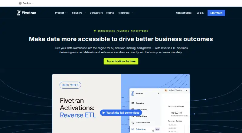 Fivetran Activations's own site