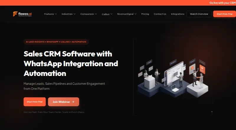 FlowZo CRM's own site