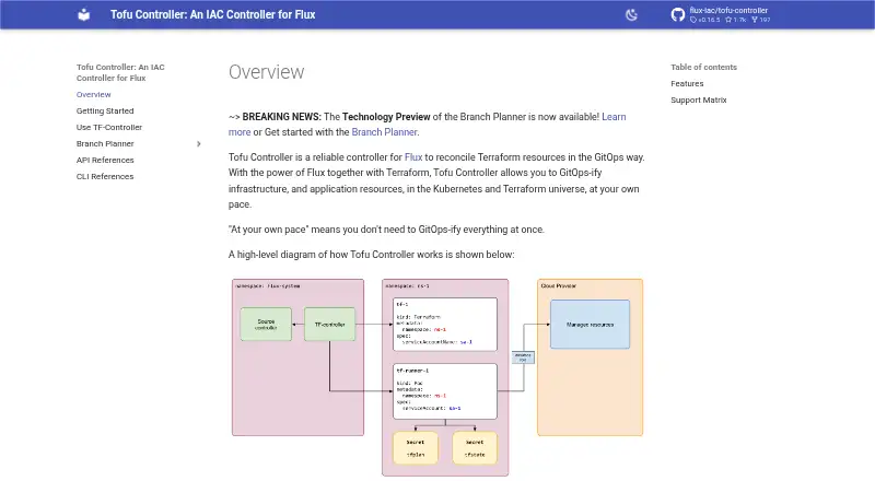 Tofu Controller's own site