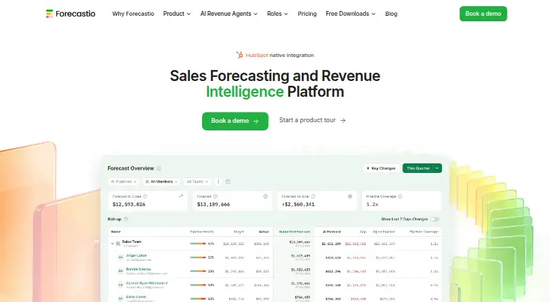 Forecastio's own site