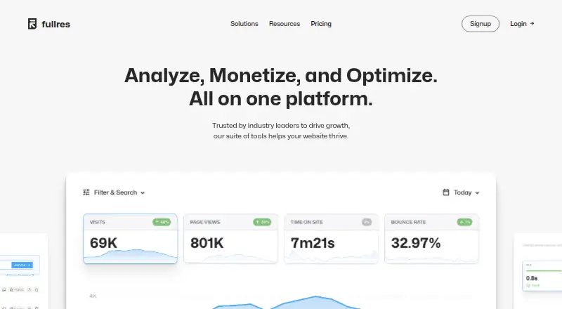Fullres Analytics's own site