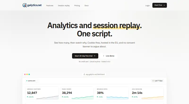 Galytics's own site