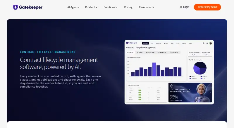 Gatekeeper's own site