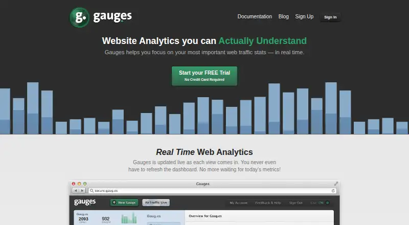 Gauges's own site