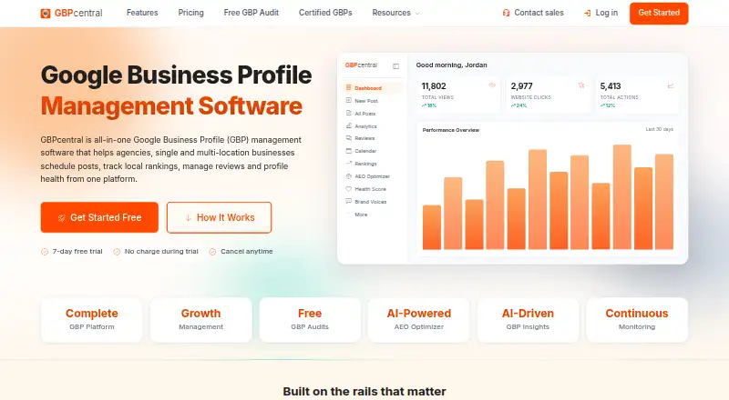 GBPcentral's own site