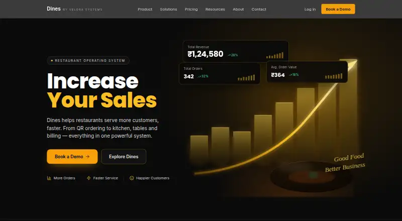 Dines's own site