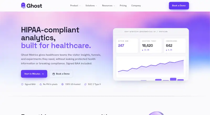 Ghost Metrics's own site
