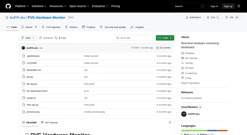 PVE Hardware Monitor's own site