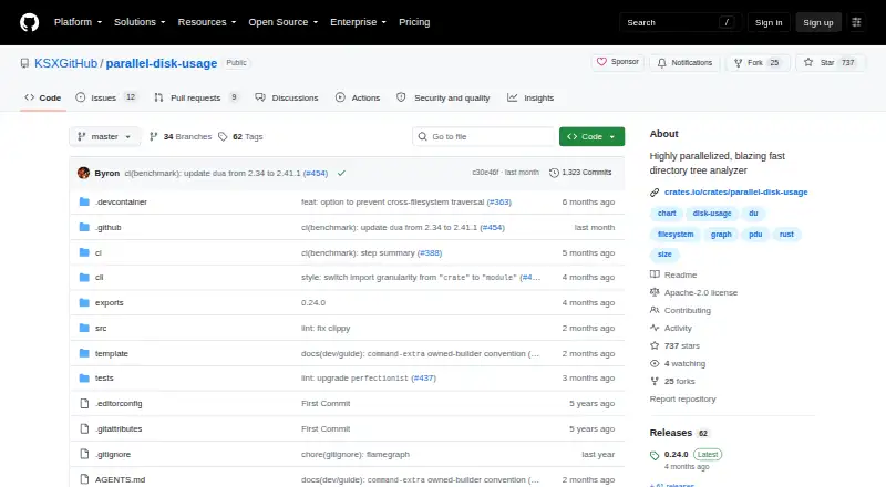 Parallel Disk Usage (pdu)'s own site