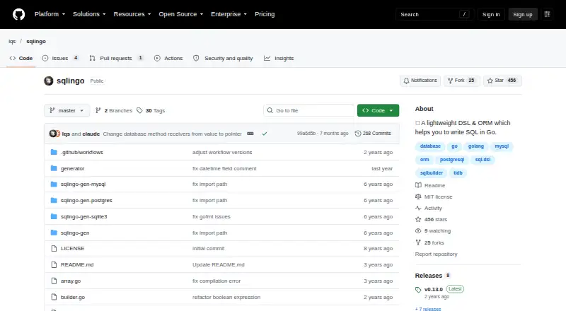 sqlingo's own site