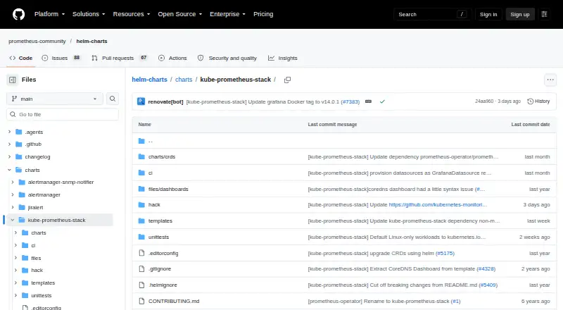 kube-prometheus-stack's own site