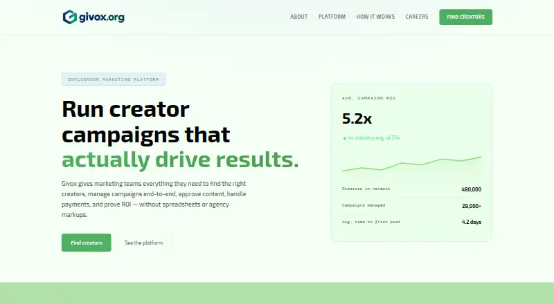 Givox's own site