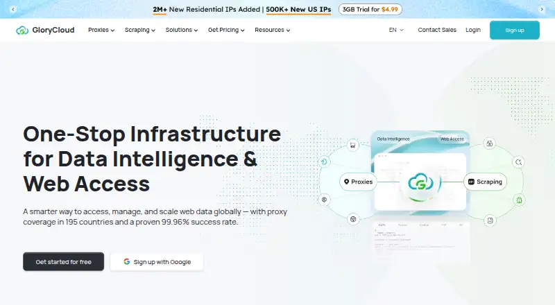 GloryCloud's own site
