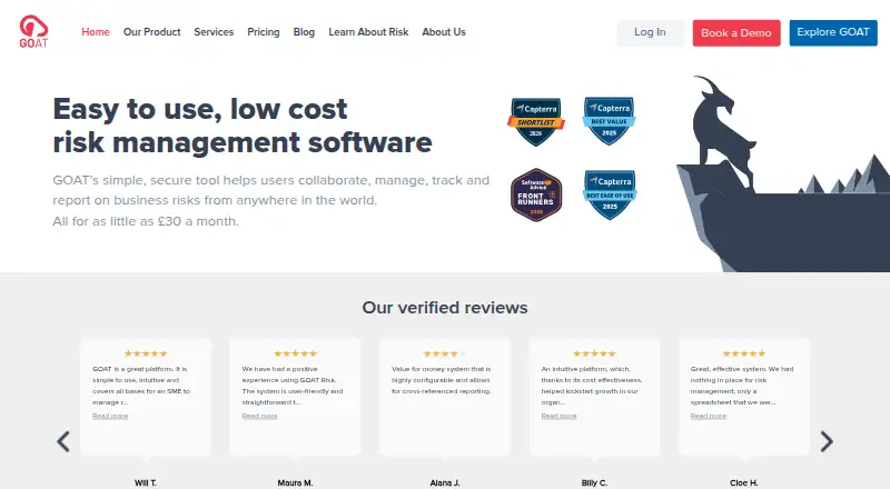 GOAT Risk's own site