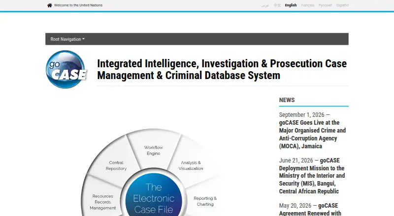 goCASE's own site