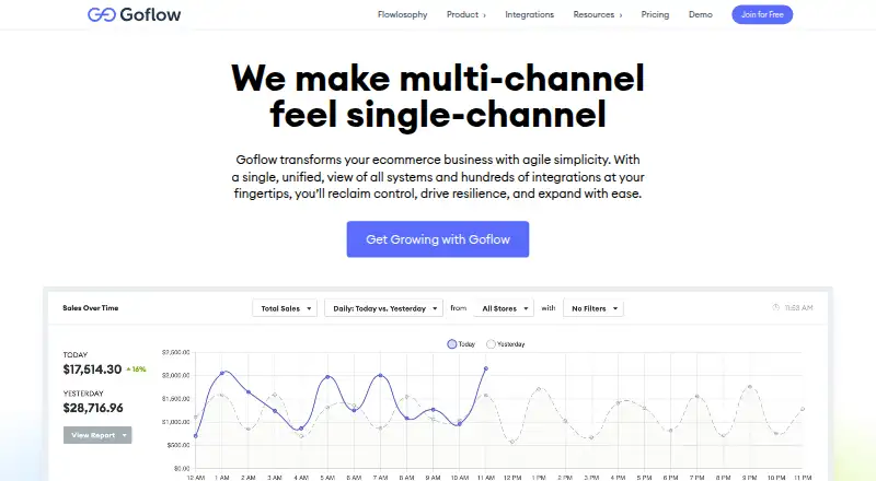 Goflow's own site