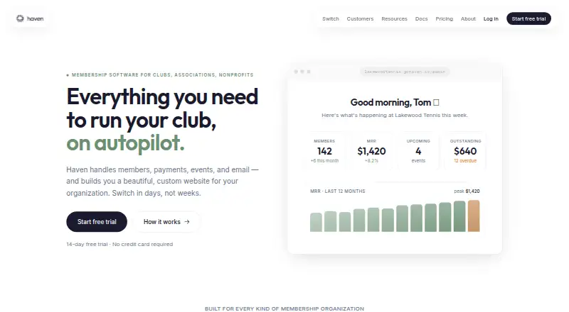 Haven's own site