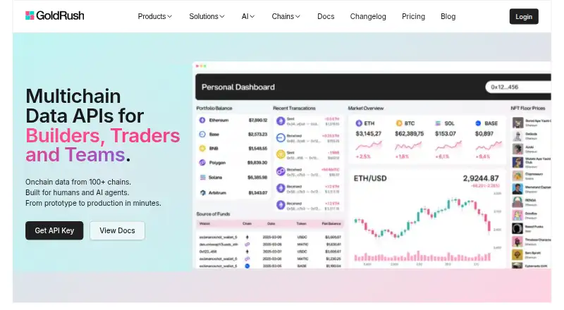 GoldRush's own site