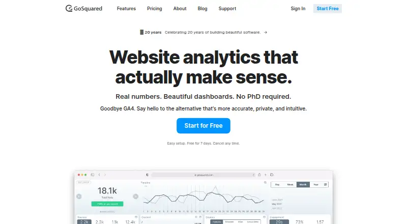 GoSquared Analytics's own site