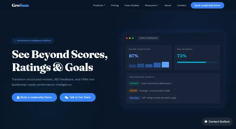 GroSum's own site