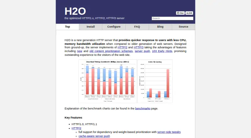 H2O's own site