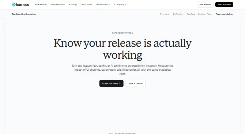 Harness Feature Management & Experimentation's own site