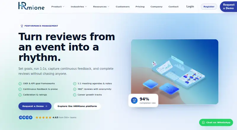 HRMione Performance Management's own site