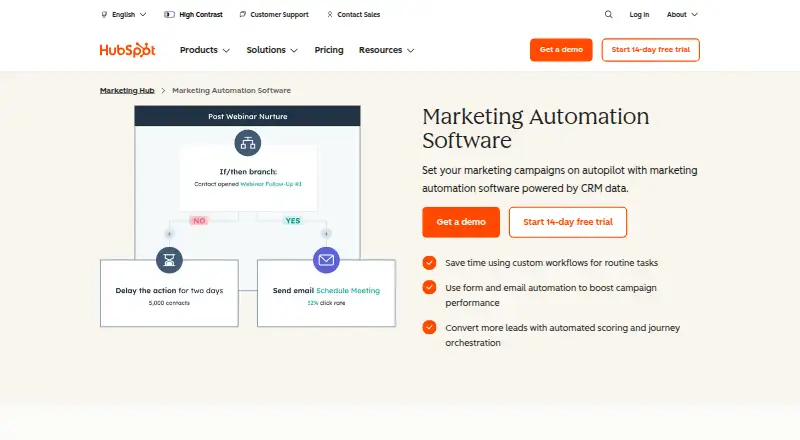 HubSpot Landing Pages's own site