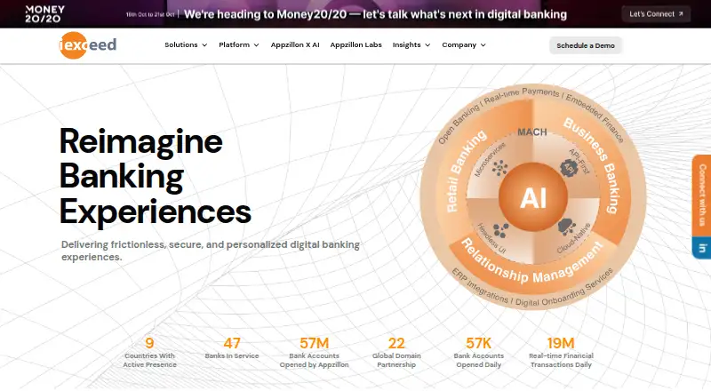 Appzillon Digital Banking's own site