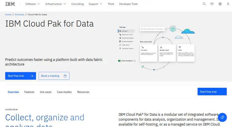 IBM Cloud Pak for Data's own site