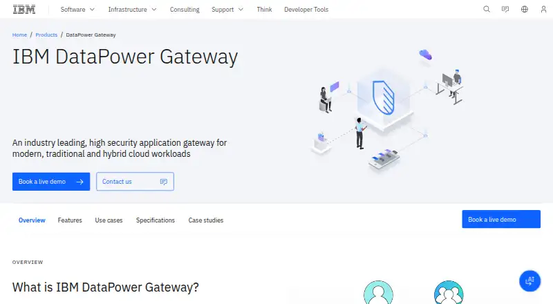 IBM DataPower Gateway's own site
