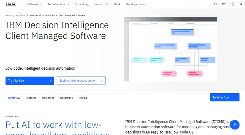 IBM Decision Intelligence Client Managed Software's own site