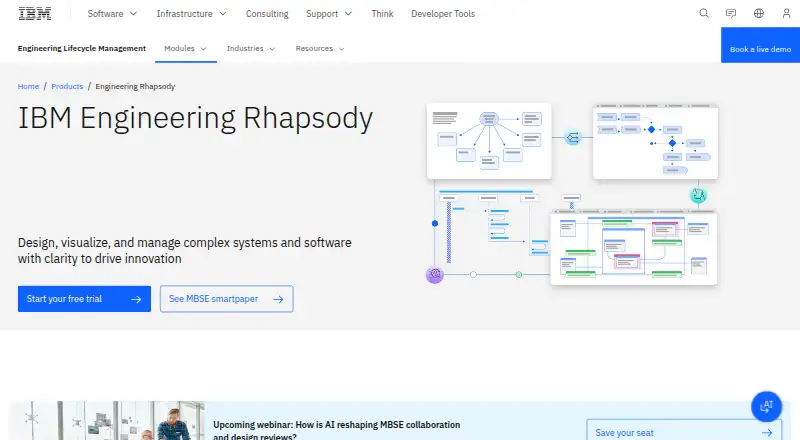 IBM Engineering Rhapsody's own site