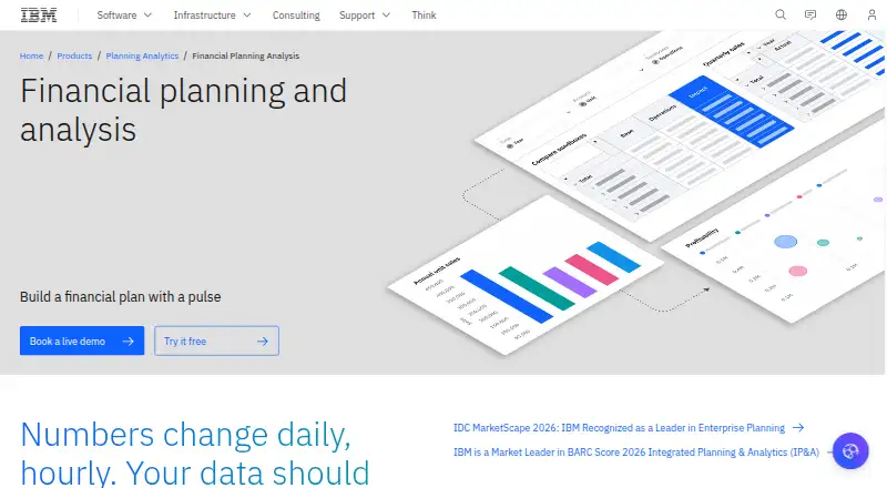 IBM Planning Analytics's own site