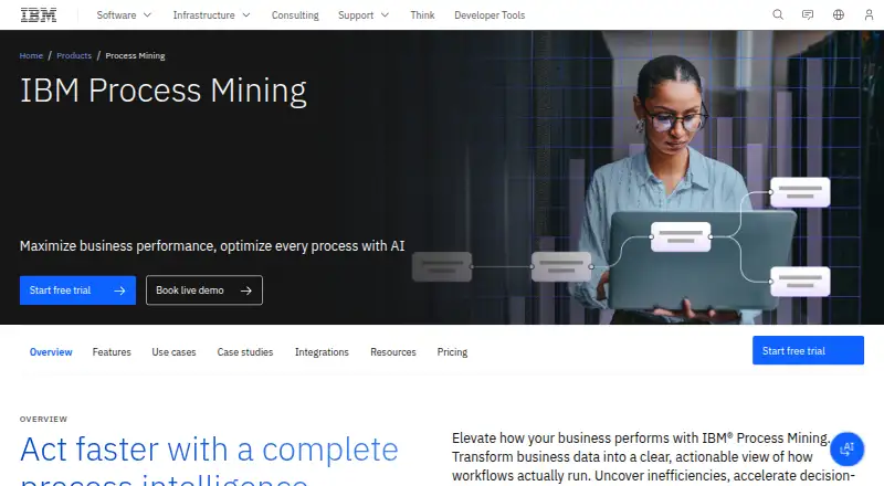 IBM Process Mining's own site