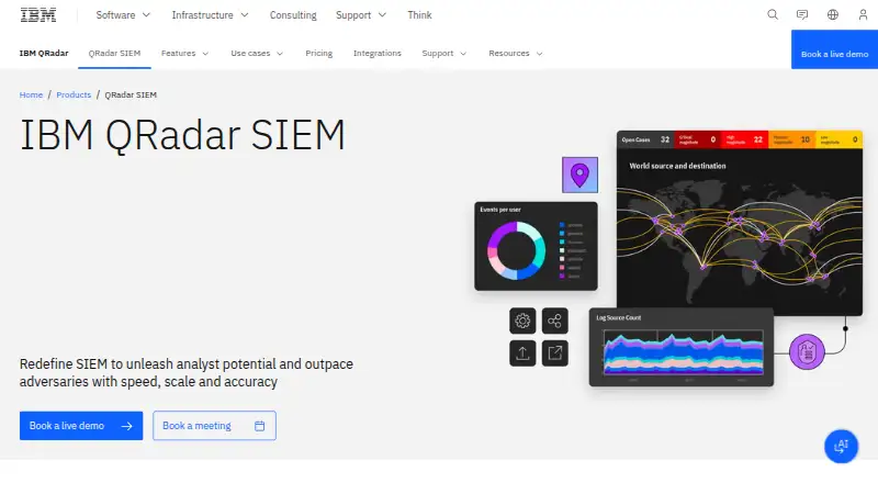 IBM QRadar SIEM's own site